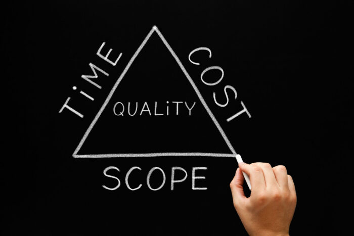 Flipping the Triple Constraint