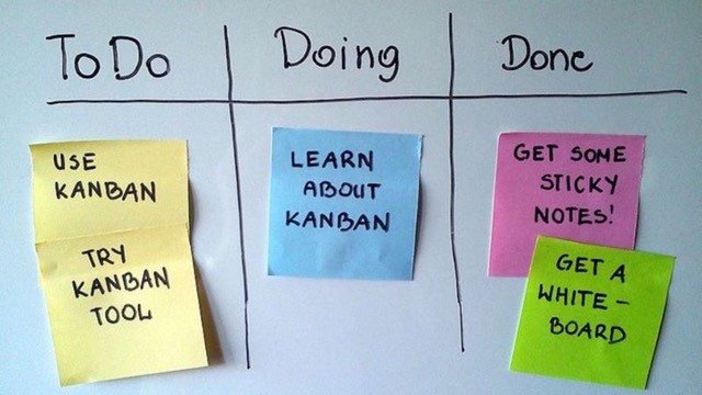 Kanban 101: Improving How We Work