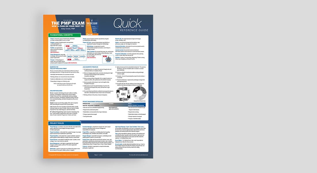 image of velociteach PMP exam reference guide