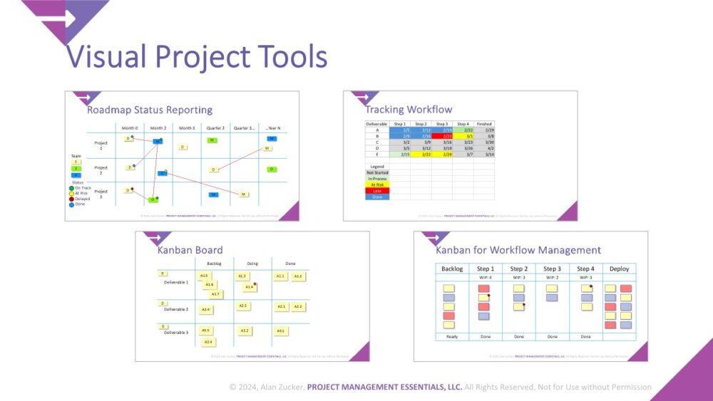 Visual Project tools