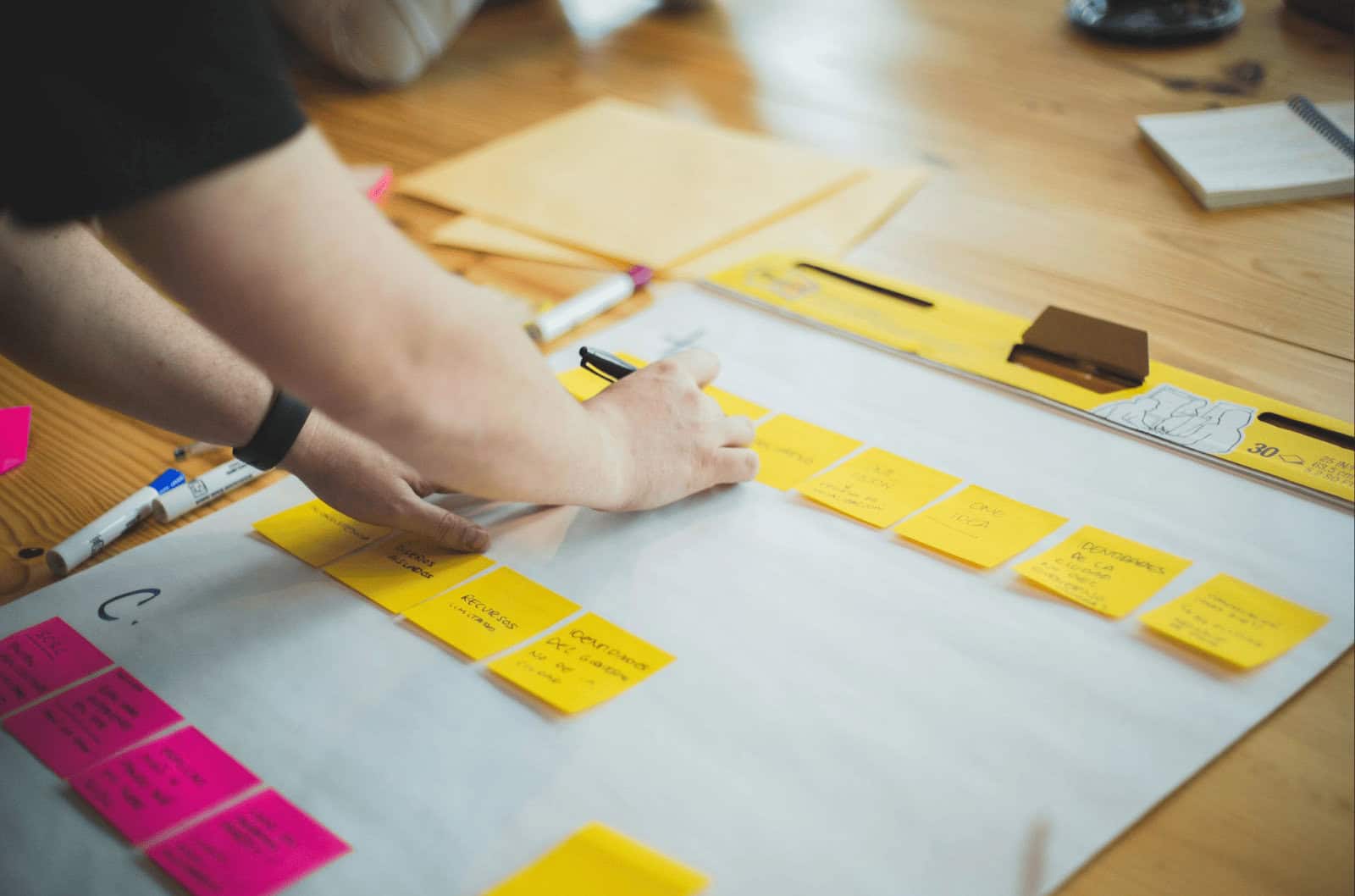 post it notes